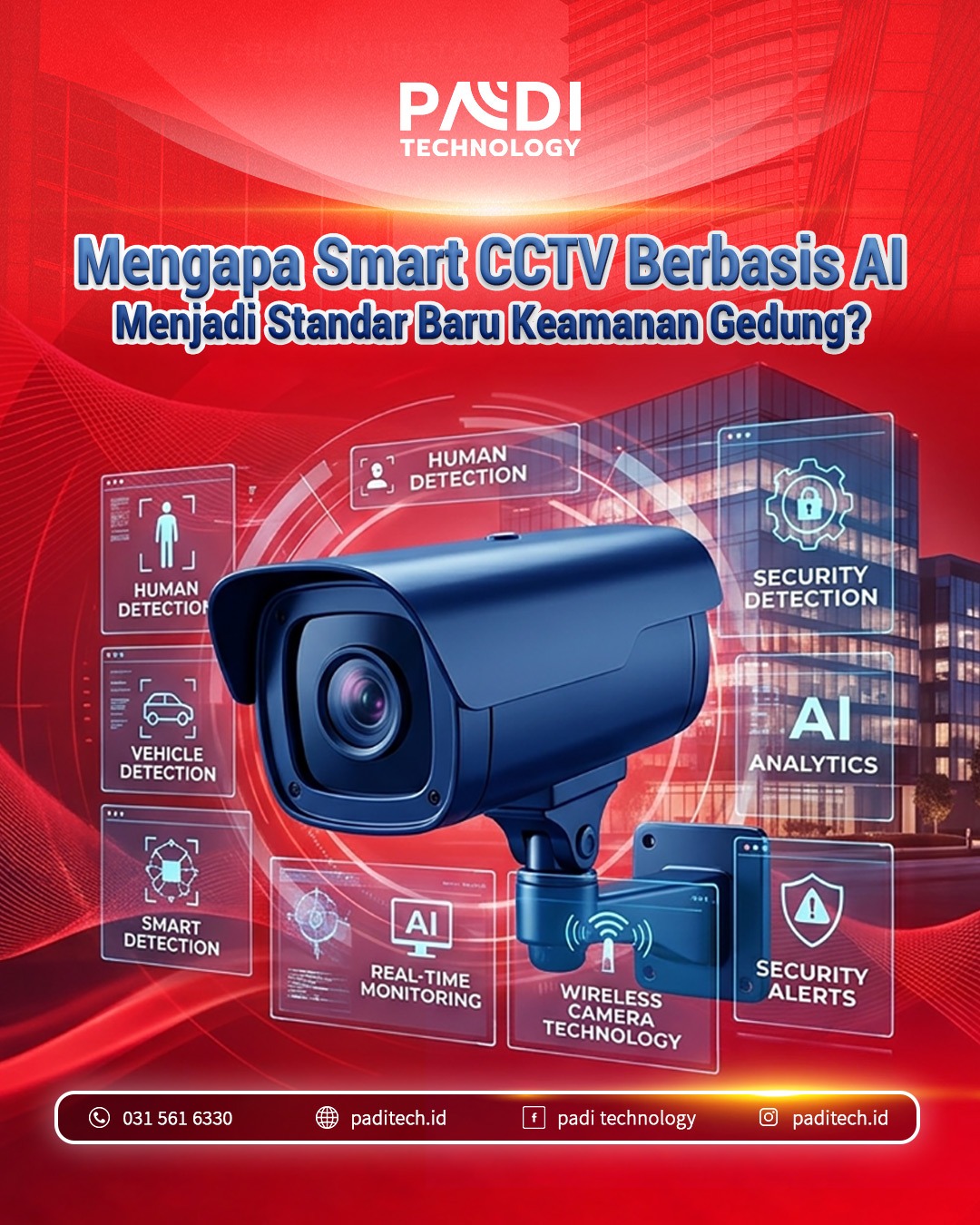 smart cctv AI
